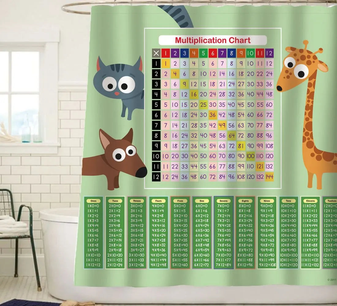 Smart Kids' Multiplication Chart Shower Curtain Set with Animal Friend
